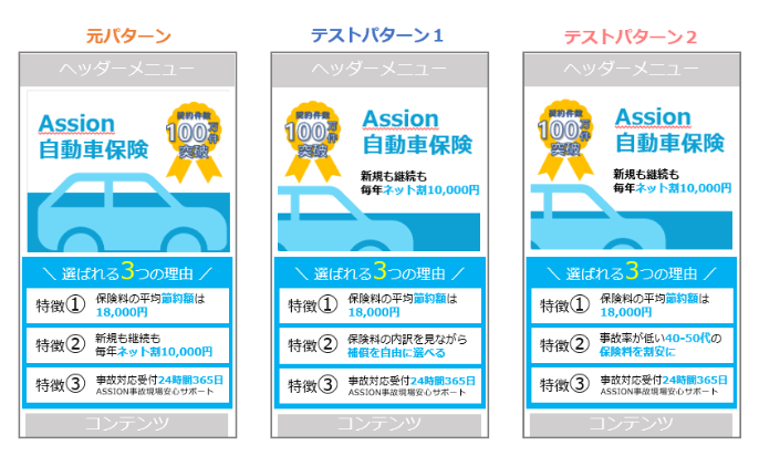 スマホのファーストビュー改善事例